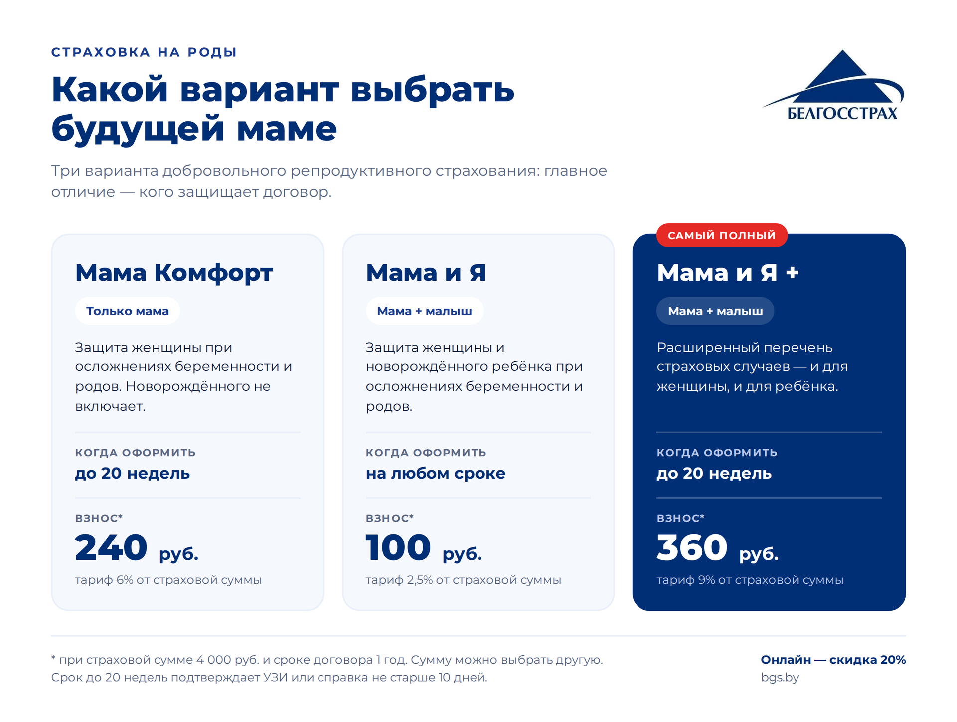 Три варианта для будущих мам: какой выбрать