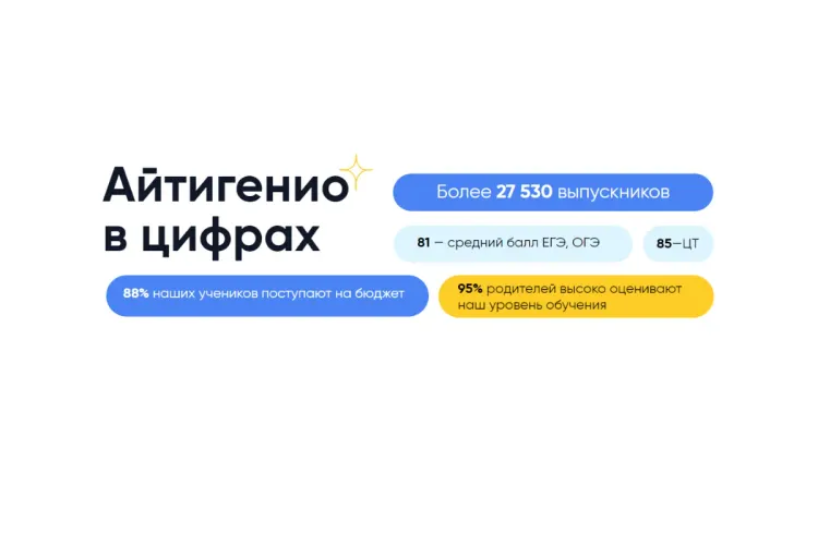 Айтигенио - Главное фото