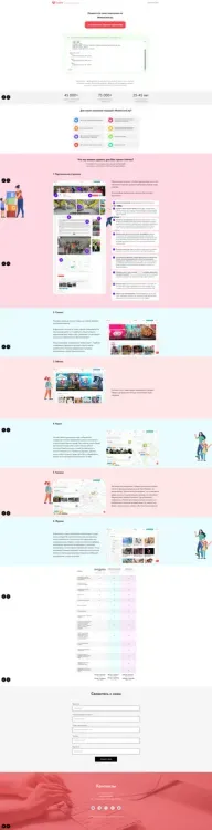 Баннер компании ТЕСТ: Детский развлекательный центр «Радуга»