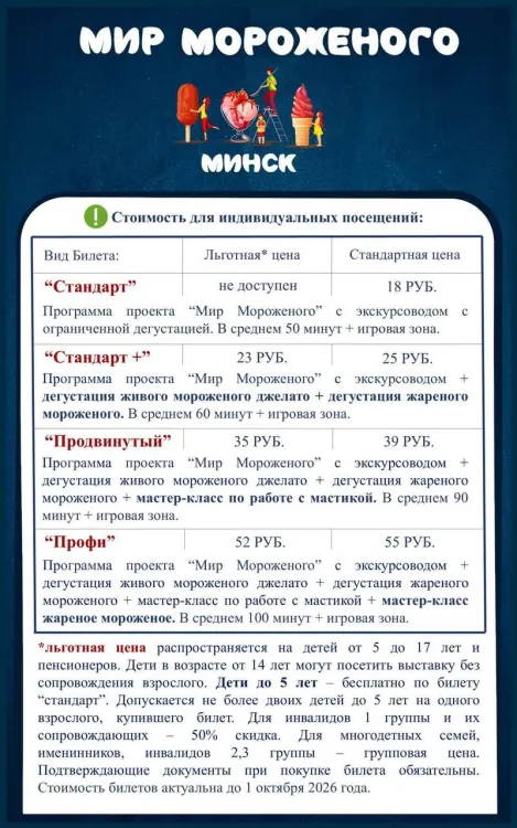 Приглашаем на экскурсии в Мир мороженого и сладостей! — Основная галерея — фото 2