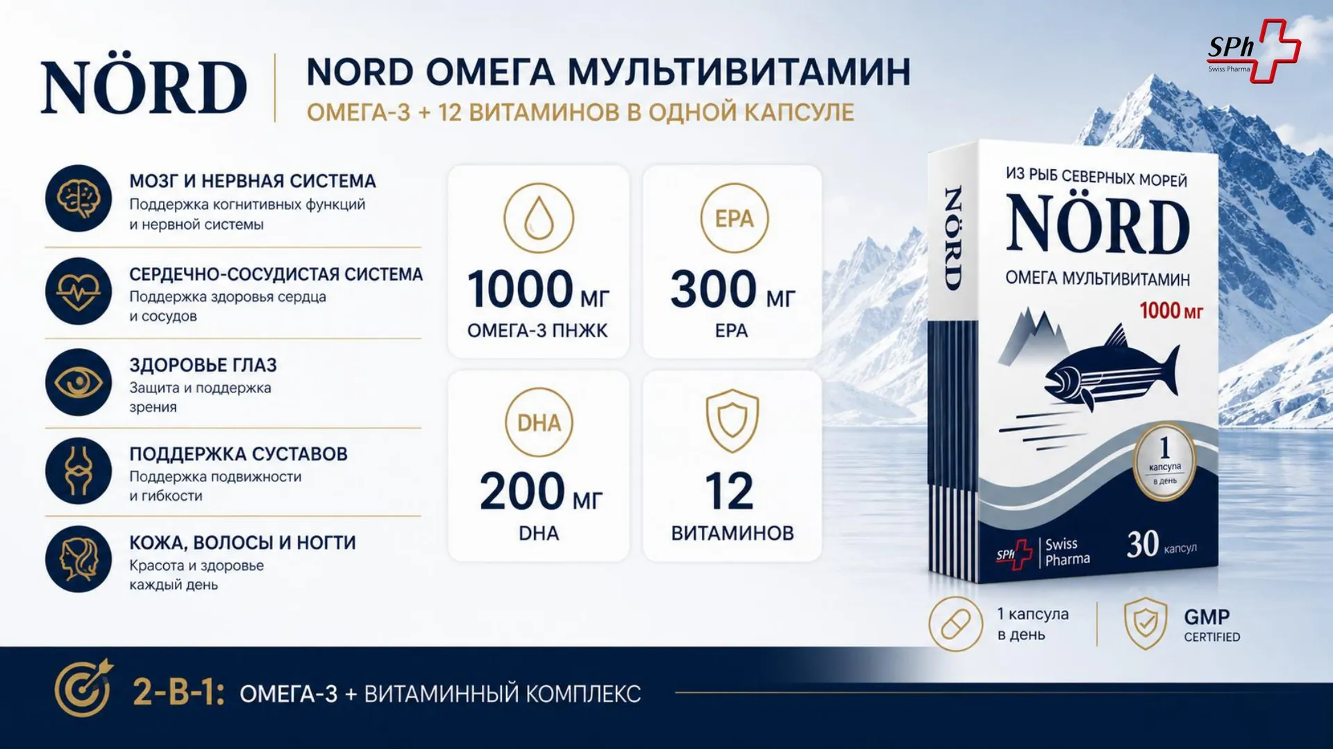 Где здесь NÖRD Омега-3 — фото 3