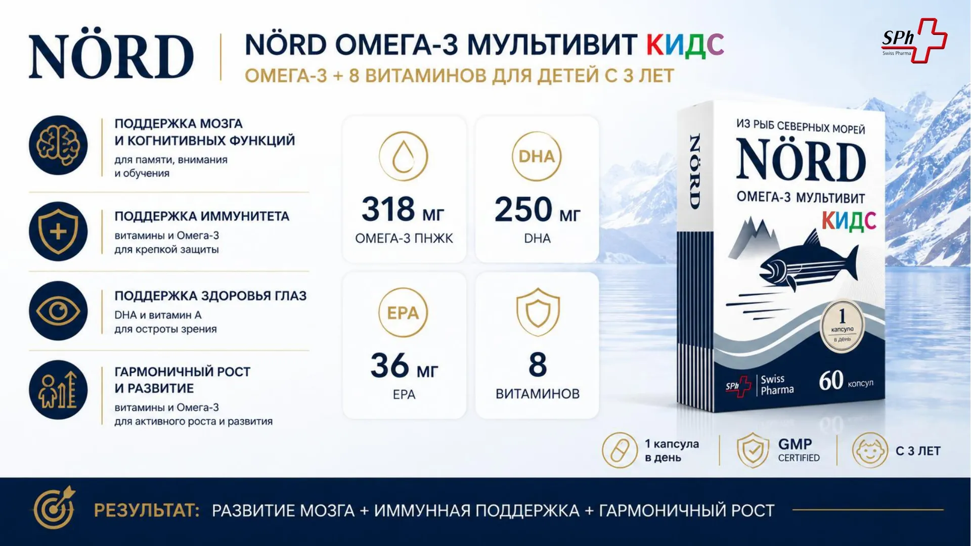 Где здесь NÖRD Омега-3 — фото 2