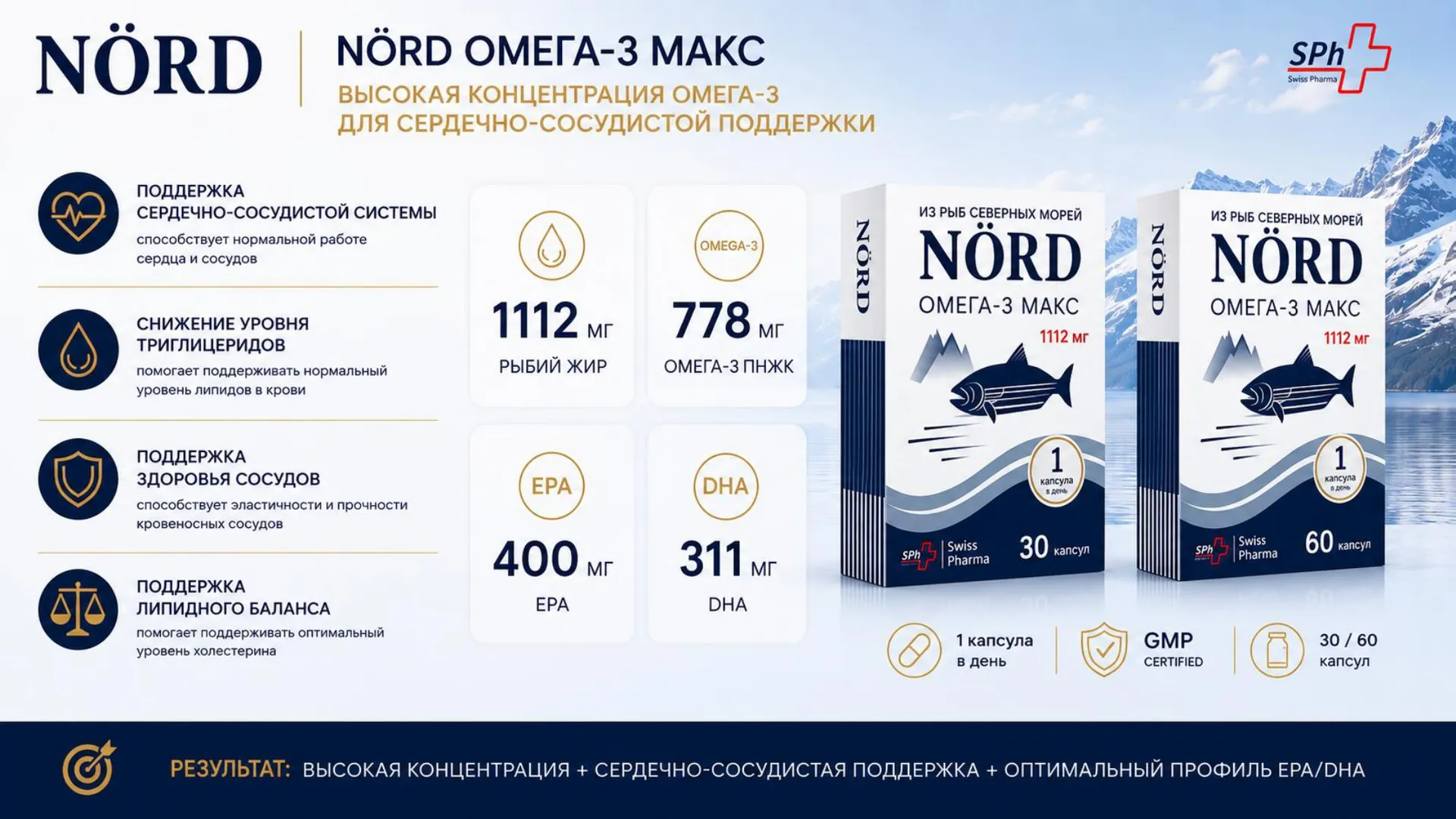 Где здесь NÖRD Омега-3 — фото 4