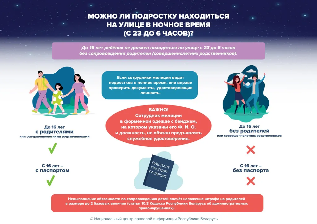 Ночное время